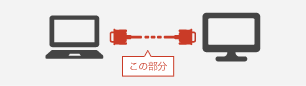 VGAケーブル 使用方法