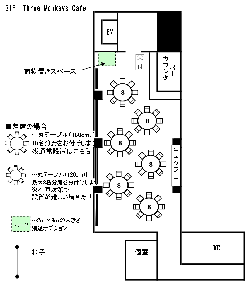 スリーモンキーズカフェ上野公園前店のレイアウト