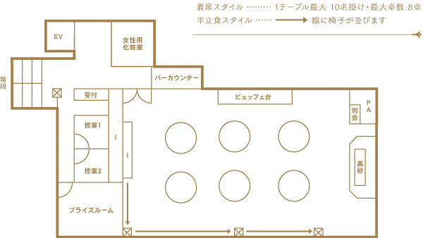 大きなスクリーン4枚で、会場のどこからでも映像をお楽しみいただけます。